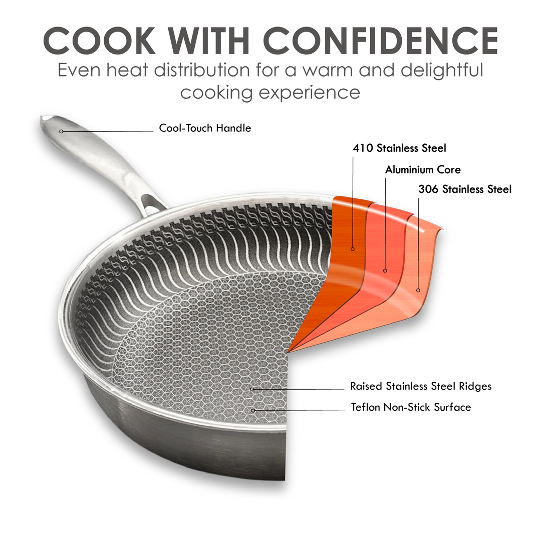 Discover the Equitherm Difference: Why Our 3-Ply Hybrid Cookware Stands Out